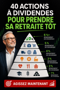 Image représentant des actions à dividende pour anticiper la retraite