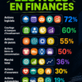 Une femme consultant ses finances avec un ordinateur et un carnet, soulignant l'importance de la gestion financière.