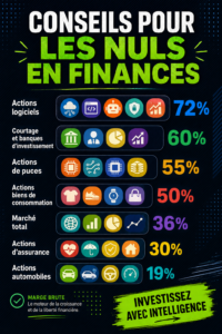 Une femme consultant ses finances avec un ordinateur et un carnet, soulignant l'importance de la gestion financière.