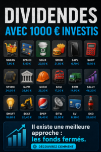 Visuel illustrant des fonds fermés en investissement