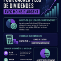 Femme réfléchissant à des investissements en dividendes avec une calculatrice et des documents