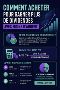 Femme réfléchissant à des investissements en dividendes avec une calculatrice et des documents