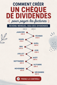 Femme réfléchissant à ses finances en tenant un carnet de budget, symbolisant la gestion des dividendes.