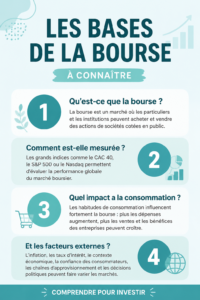 Femme souriante utilisant son ordinateur pour investir en bourse