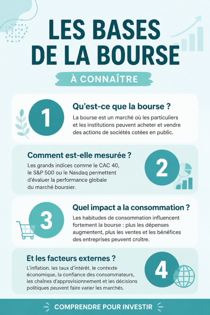 Femme souriante utilisant son ordinateur pour investir en bourse