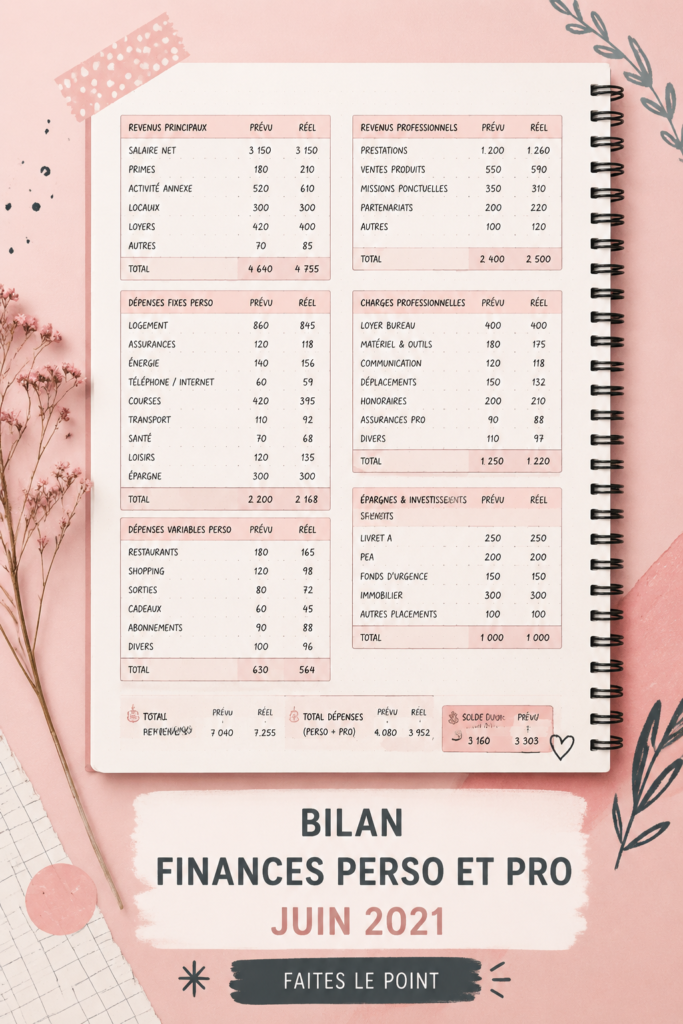 Image illustrant un tableau de bilan financier avec des calculs et des notes