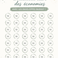 Image d'un système d'enveloppes budget avec des étiquettes colorées pour chaque catégorie de dépenses