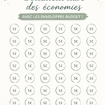 Image d'un système d'enveloppes budget avec des étiquettes colorées pour chaque catégorie de dépenses