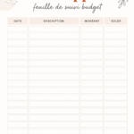 Méthode des enveloppes pour la gestion de budget sur une table