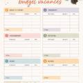 Femme souriante planifiant son budget vacances avec un ordinateur et des documents