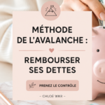 Illustration de la méthode de l'avalanche pour rembourser ses dettes