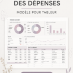 Modèle de suivi des dépenses sur Google Sheets pour une gestion financière simplifiée.