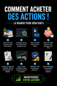 Femme souriante consultant son smartphone pour investir en bourse.