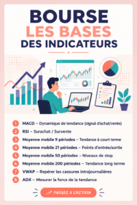 Une femme lisant sur les indicateurs boursiers dans un magazine financier.