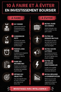 Femme regardant des graphiques boursiers sur un ordinateur, illustrant l'investissement en bourse.