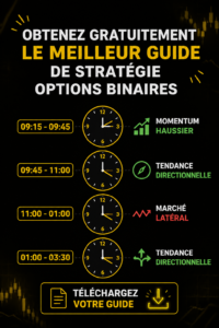 Une femme lisant un guide sur le trading d'options binaires sur son ordinateur.
