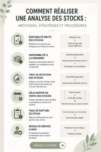 Femme faisant une analyse d'inventaire avec un logiciel de gestion.