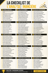 Checklist d'analyse financière pour les investissements