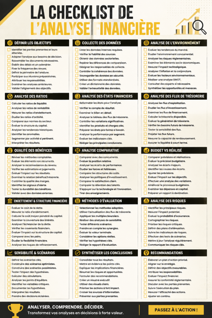 Checklist d'analyse financière pour les investissements