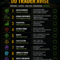 Femme consultant une checklist de trading devant un ordinateur