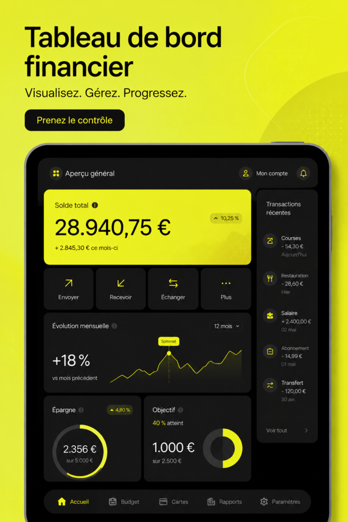 Tableau de bord de gestion financière Ulty avec des graphiques et des données analytiques.