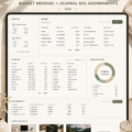 Planificateur financier esthétique sur Notion avec des graphiques colorés.
