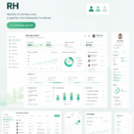 Tableau de bord de TeamHub montrant des graphiques de gestion d'équipe