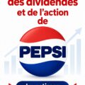 Analyse de l'action Pepsi avec graphiques de performance boursière.