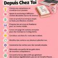 Une femme souriante travaillant à domicile sur son ordinateur pour créer des revenus