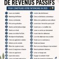 Femme souriante envisageant des idées de revenus passifs pour investir en 2025