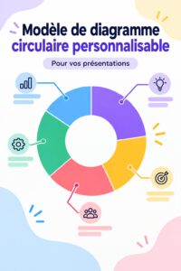 Modèles d'infographies illustrant des concepts d'investissement.