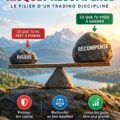Femme consultante en finance examinant des graphiques d'investissement avec une calculatrice, réflexion sur le ratio risque/récompense.