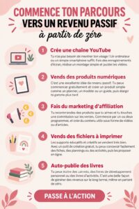 Femme réfléchissant à des stratégies de génération de revenus passifs.