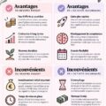 Femme réfléchissant à ses options de revenus passifs et side hustle.
