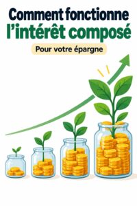 Illustration montrant l'importance de l'intérêt composé dans les investissements